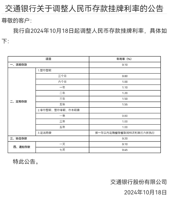 多家银行发布公告 18日起下调人民币存款利率！