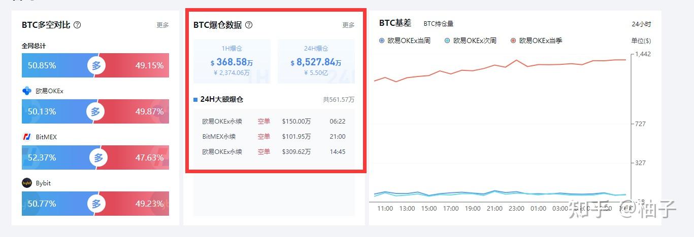 炒币现货(炒币现货风险大吗)