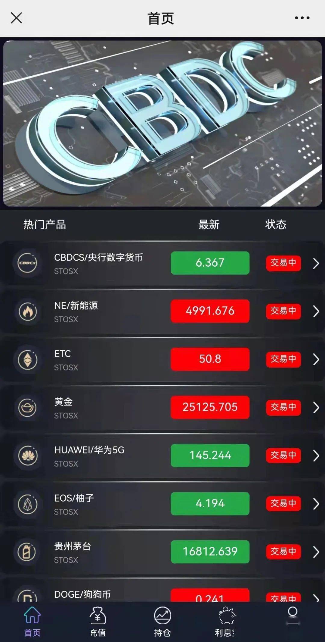 炒币群(炒币群很忙)