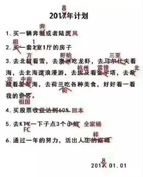 炒币段子(炒币搞笑表情)