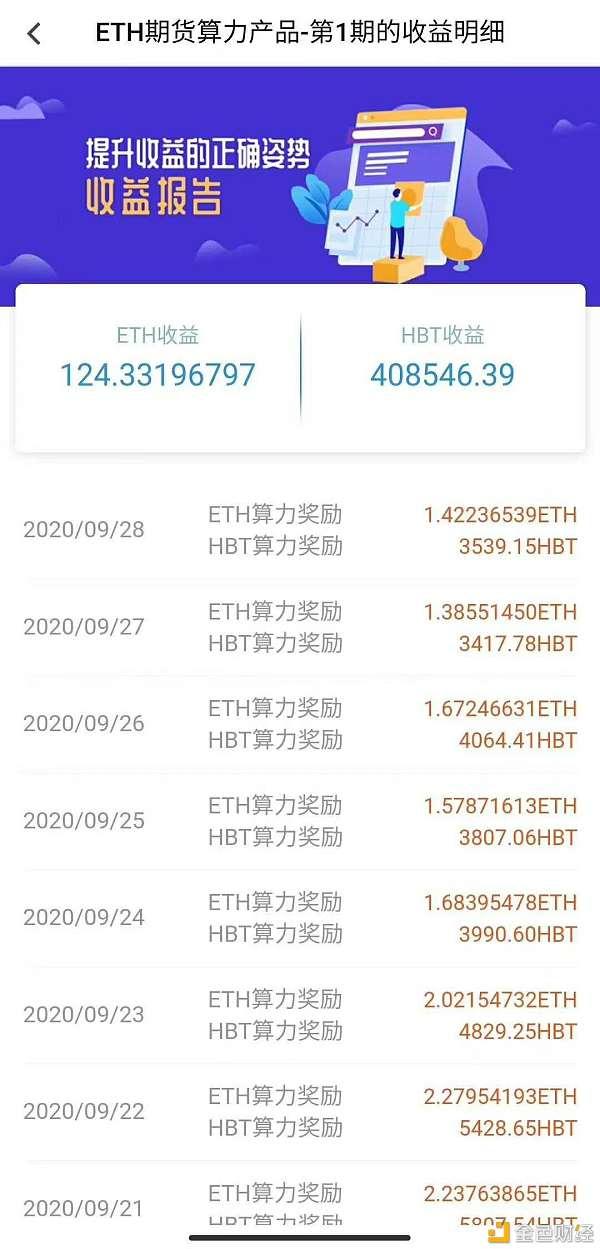 炒币流程(炒币技巧视频教程)