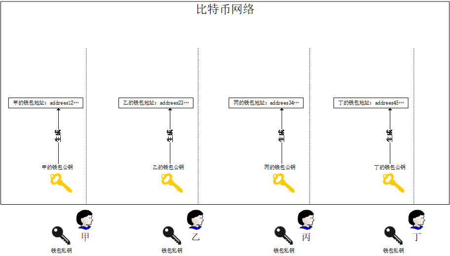 贵人币被暂停(贵人币现在多少钱一个)