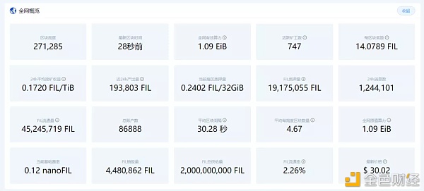 币看网(币看网格交易)