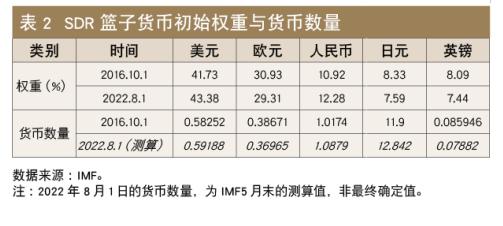 中币新网址(中币网址是多少)
