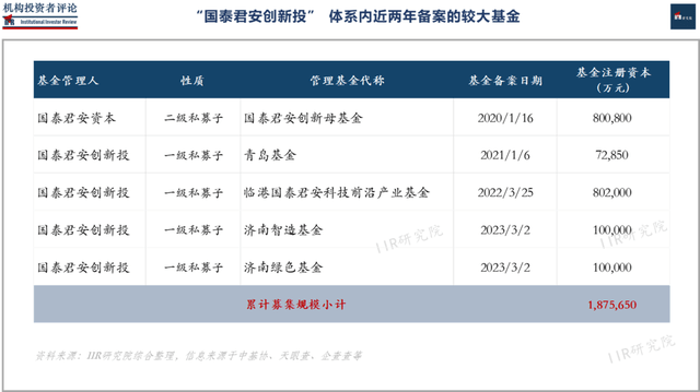 关于币汇系的信息