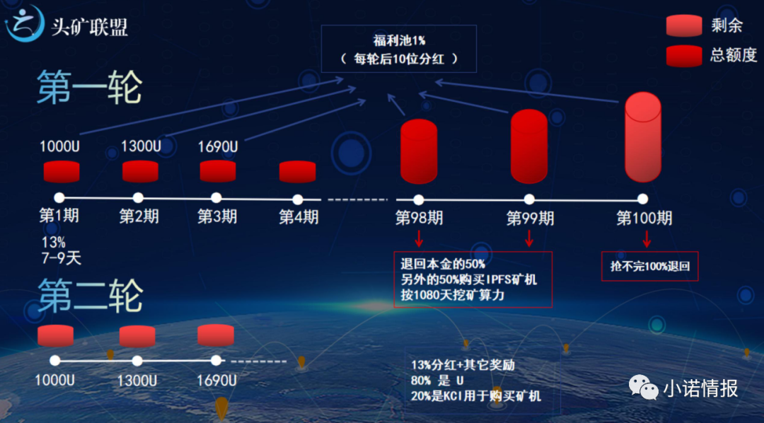 币圈联盟(币圈联盟标志图片)