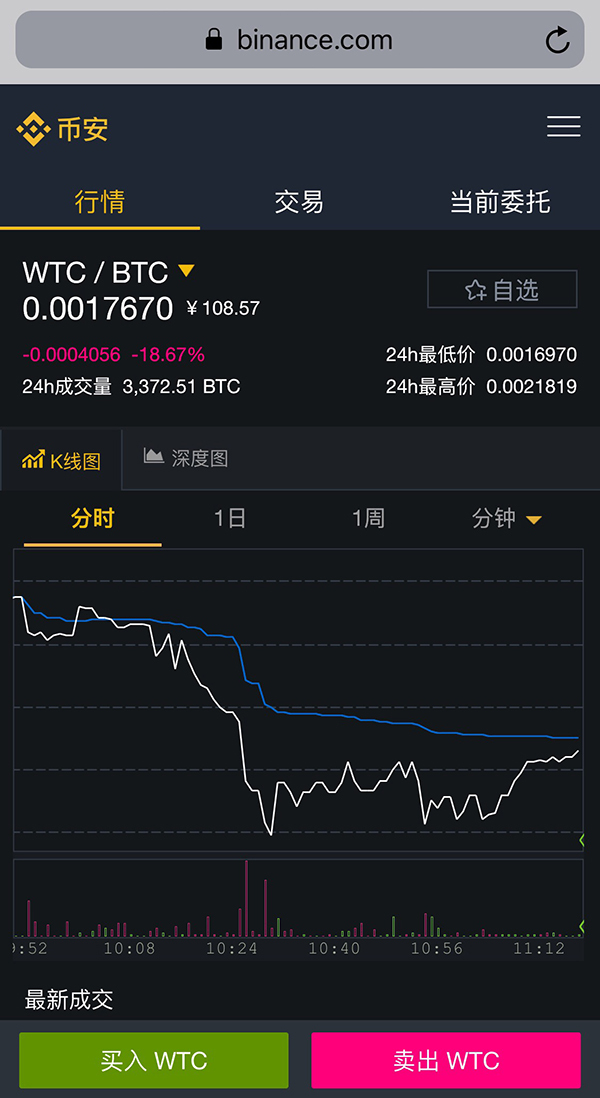 虚拟阿凡提币(阿凡提币aft挖矿)