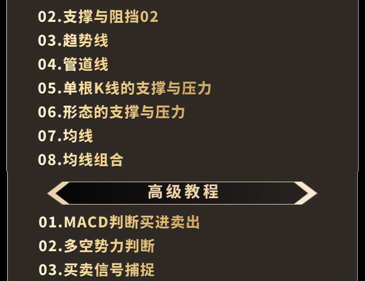 炒币线视频讲解(炒币k线图的三条线图解)