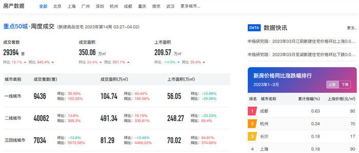 炒币分析软件(炒币分析app)