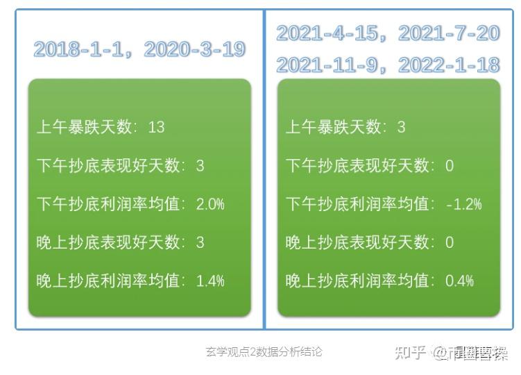 炒币分析软件(炒币分析app)