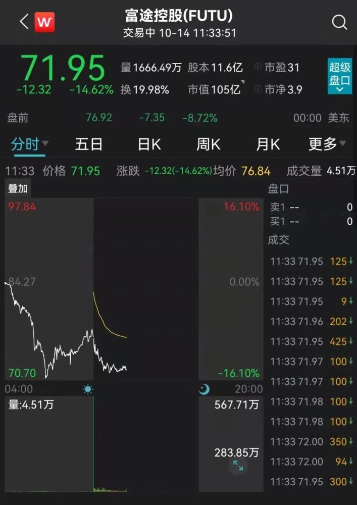 币富网(币富网络科技股份有限公司)