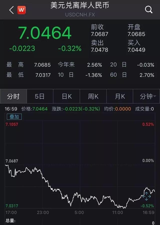 币9网(比996更狠的007)
