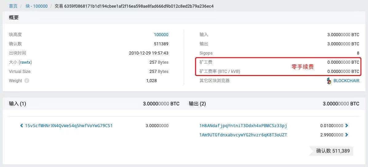 对币的交易规则(币对交易所是不是跑了)