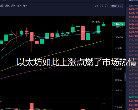 zbg上币(zbgb免费标准下载网)