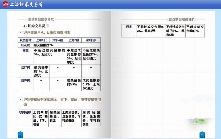对币的交易规则(币对币交易系统开发)