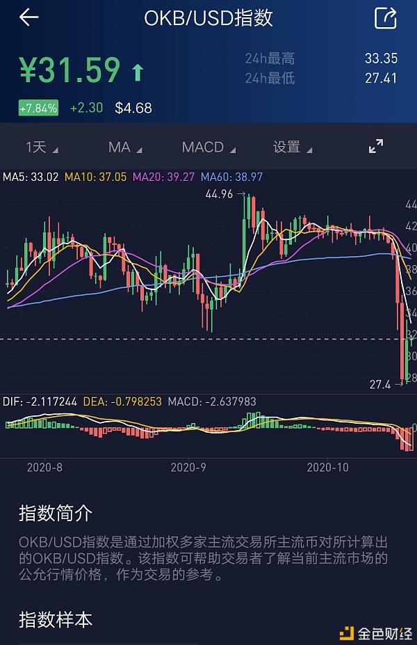 币天(币天下是个什么网站)