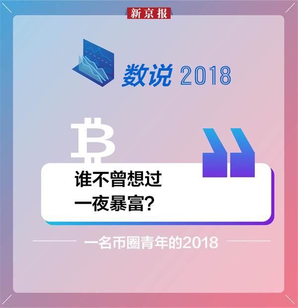 炒币心态(炒币心态崩了怎么办)