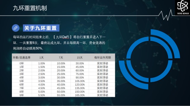 合约币(合约币能赚钱吗)