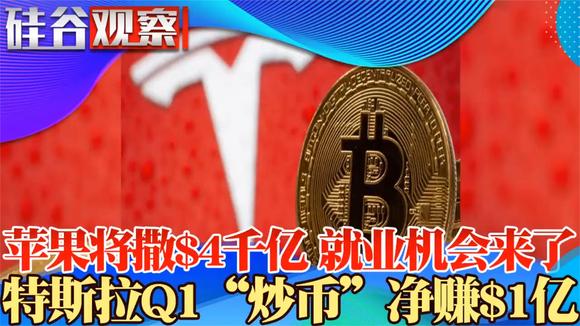炒币线视频讲解(炒币炒短线最实用一招)