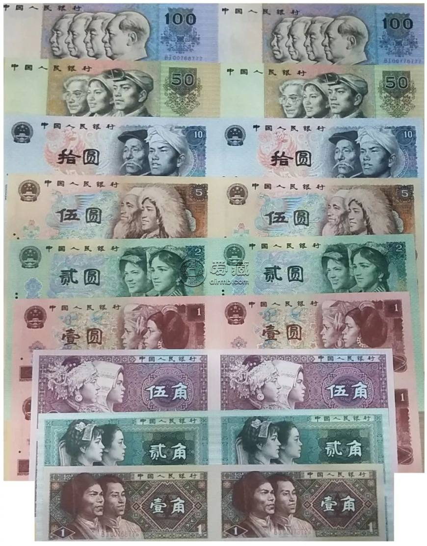 人们币(英镑对人们币)