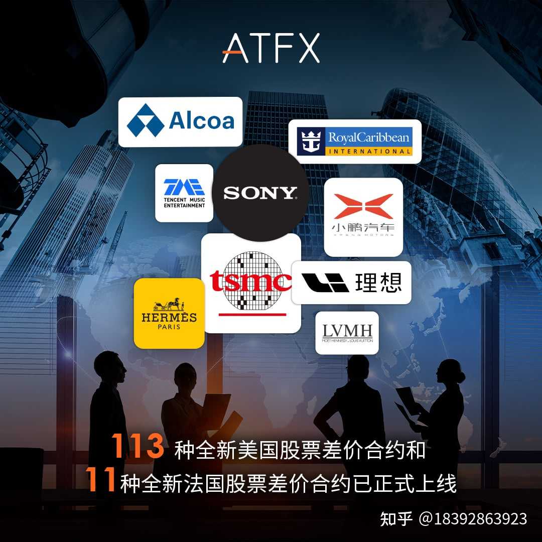合约差价(合约差价最小的商品)
