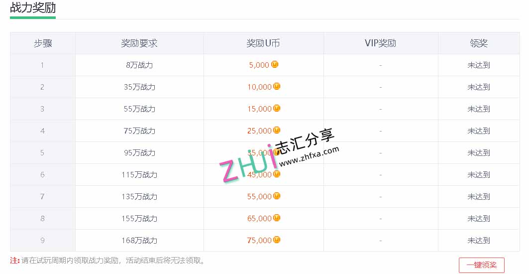聚享币的简单介绍