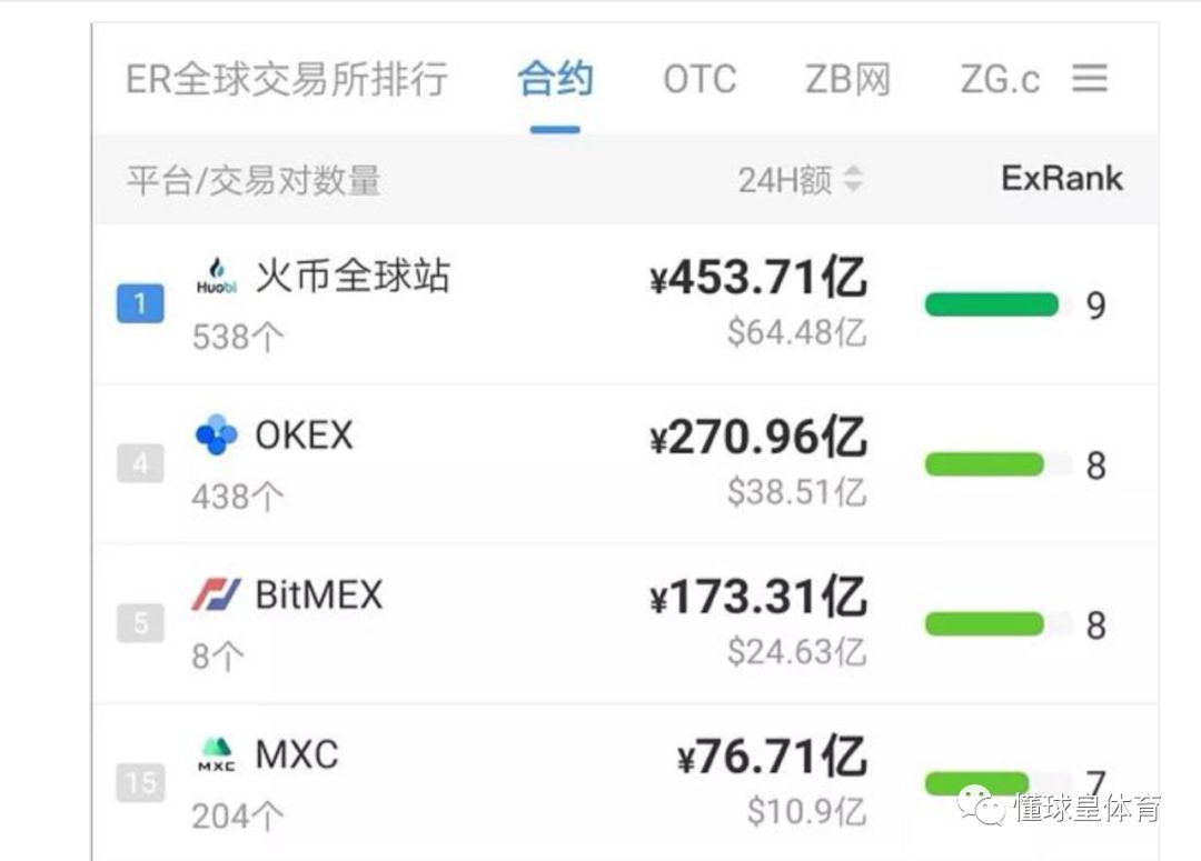 8币汇(8编pe线拉力对照表)