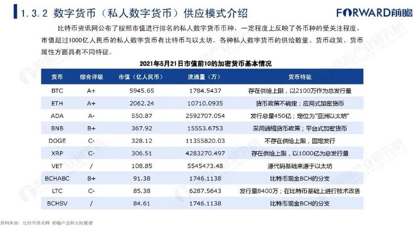 货币网站(货币网站登录)