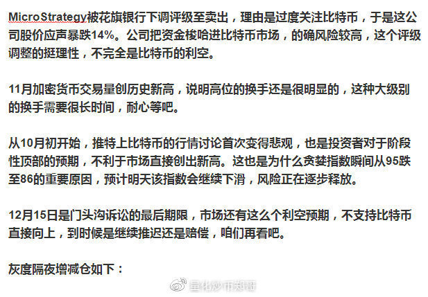 炒币分析软件(炒币行情分析的软件)