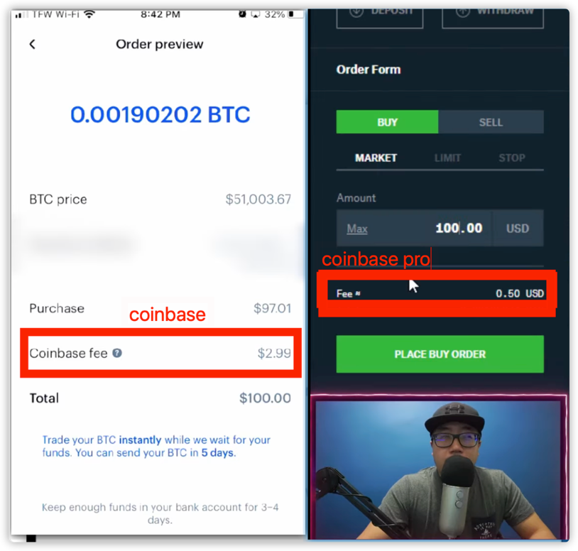CoinbasePro(coinbasepro中文版)
