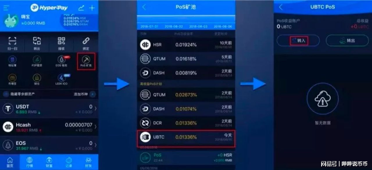 币圈联盟(币圈门户网站)