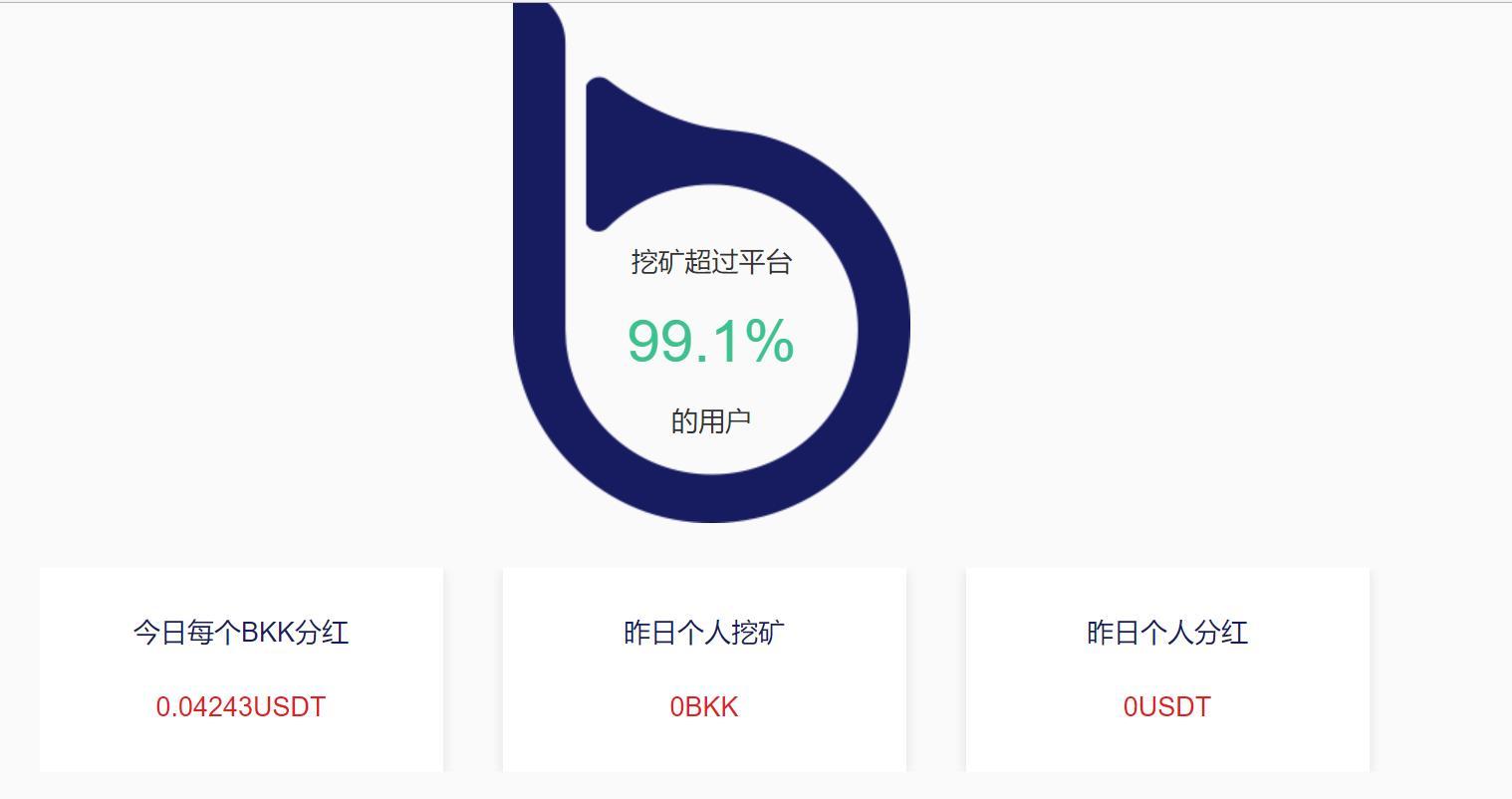 链币网(链币网linktobit平台币)