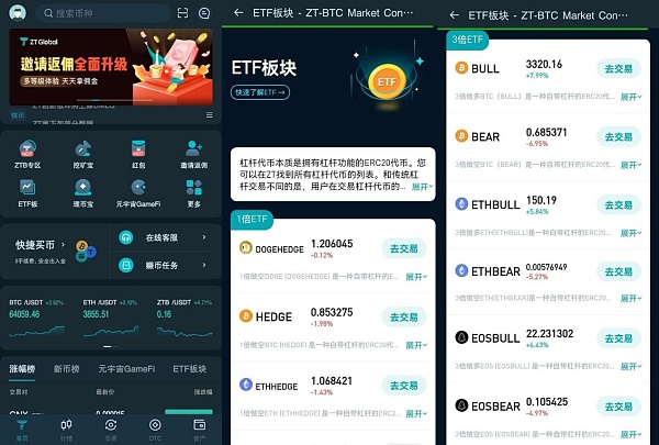 上币保证金(币保证金百分400)