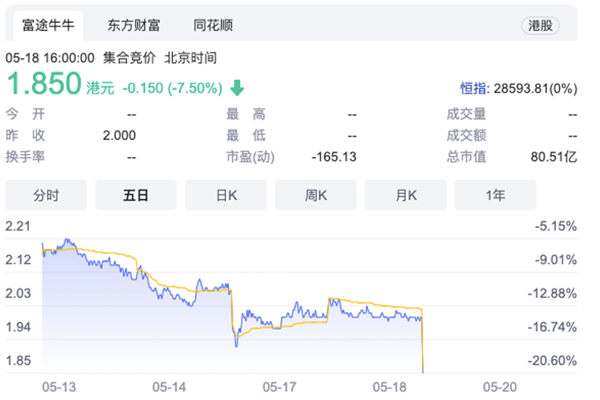 炒币亏惨(炒币亏惨了每天盯着k线看怎么办)