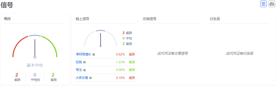 菜特币价格(菜特币价格今日行情)