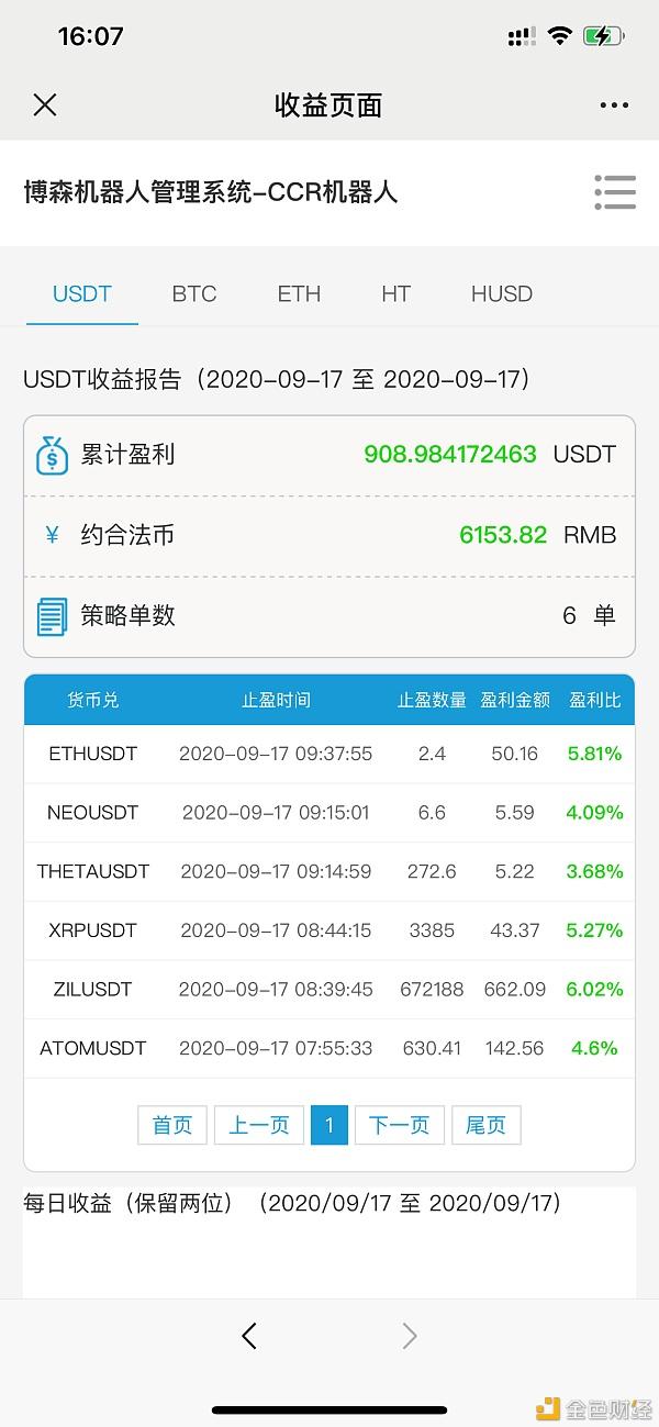 自动炒币软件(自动炒币软件手机版)