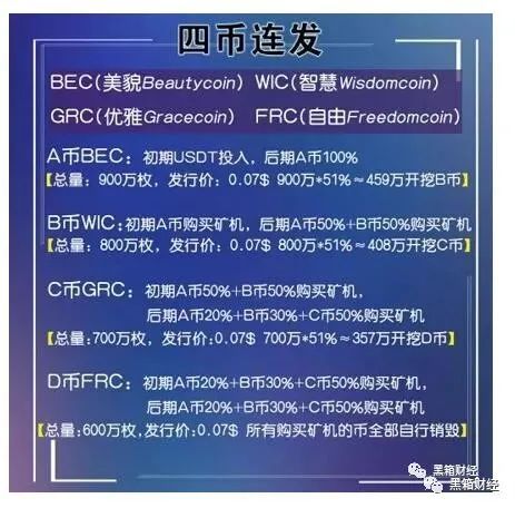 币链江湖(江湖币商城)