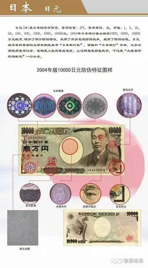 币岁(shib币100元赚16亿)