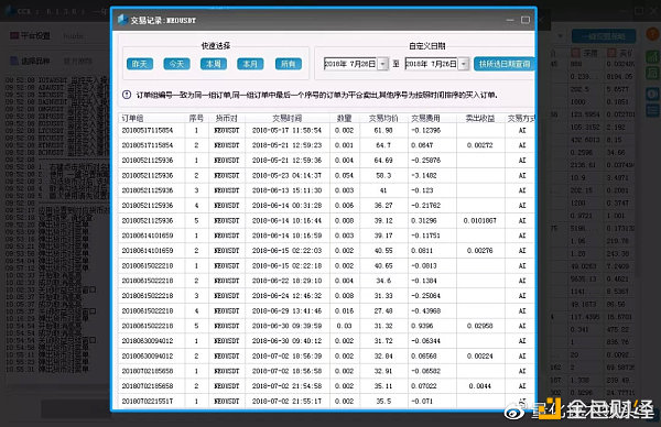 自动炒币软件(自动炒币软件手机版app下载安装苹果手机)