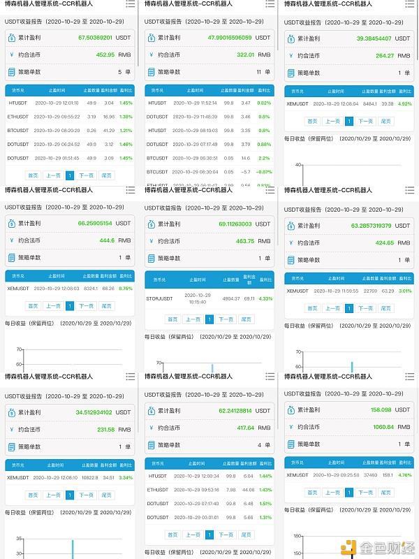 炒币分析软件(期货分析软件哪个好用)