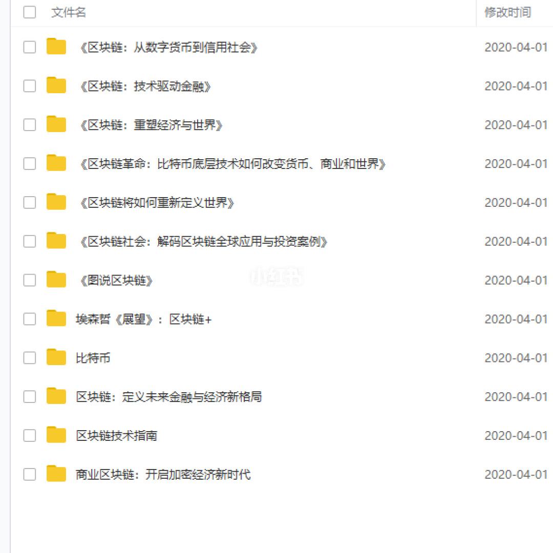 炒币分析软件(期货分析软件哪个好用)
