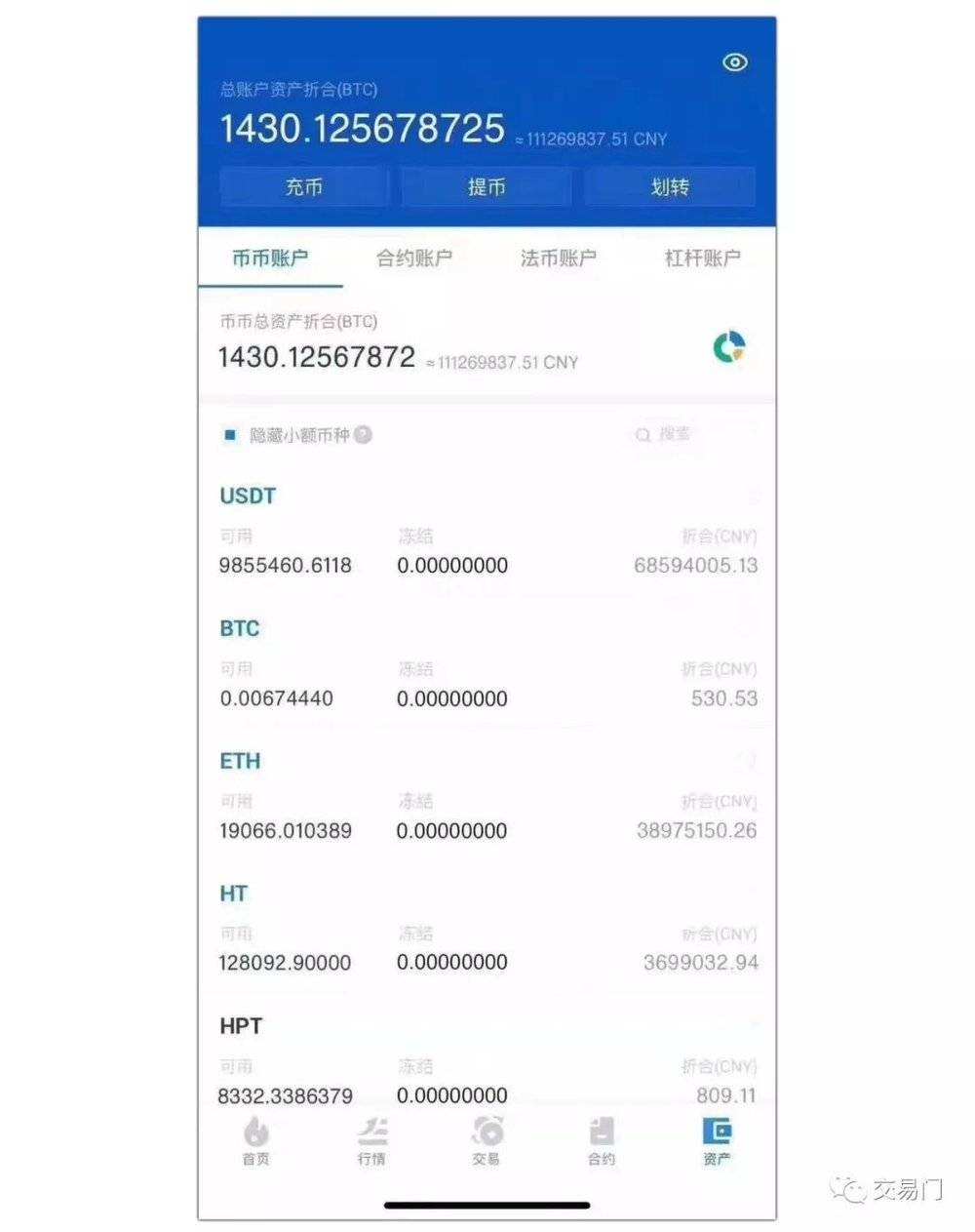 炒币的app(炒币的男人能交往吗)