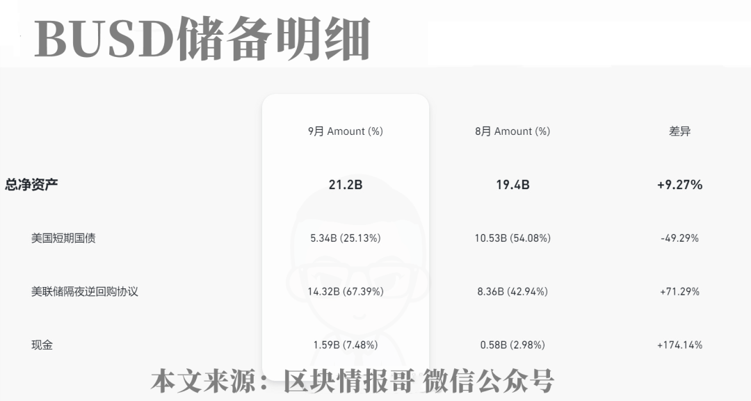 持币地址(trb持币地址)
