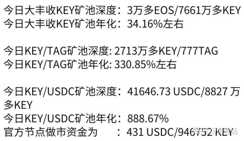 币乎价格(币乎价格今日行情)