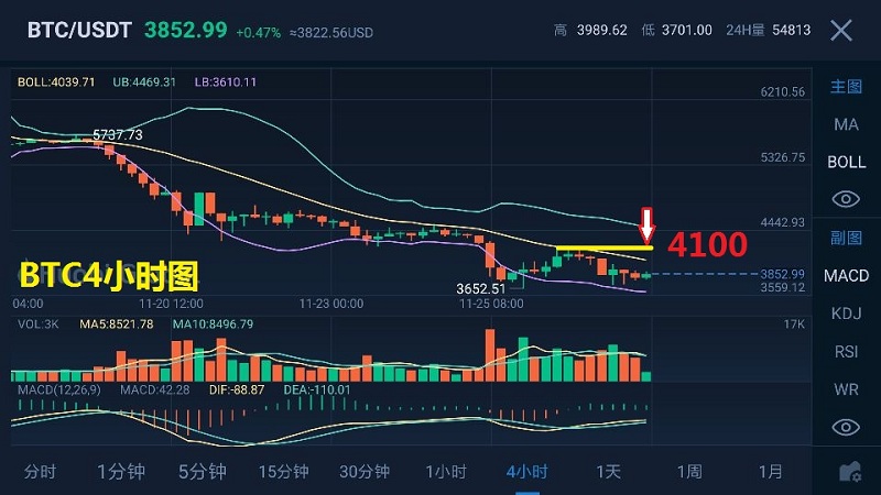 币灾(币灾共有几次)