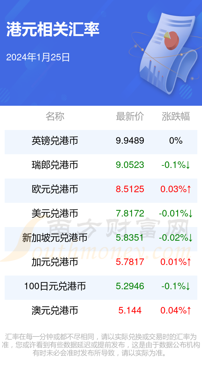 币网站(比特币网站)