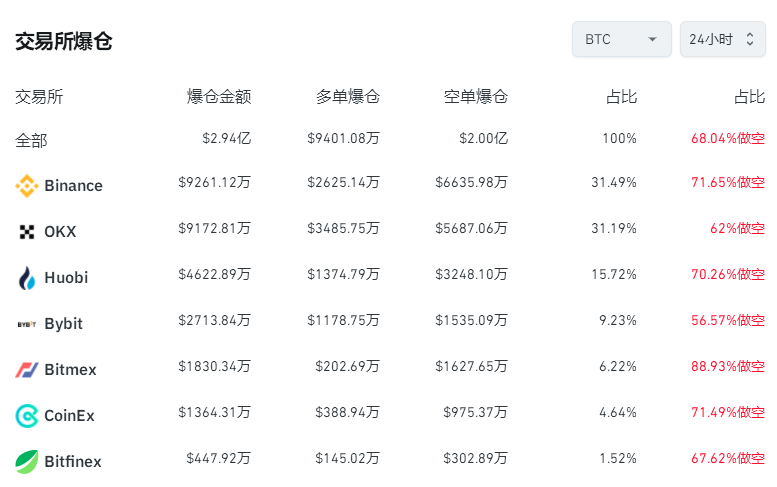 中币新网址(中币网官网下载地址)