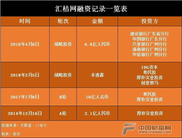 8币汇(8币汇官网)