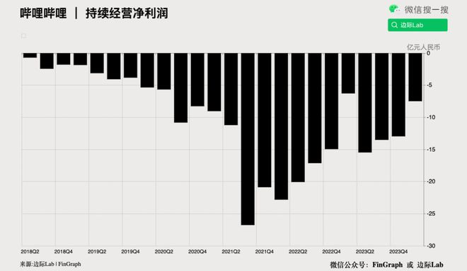 瓦特币(瓦特币官网最新消息)
