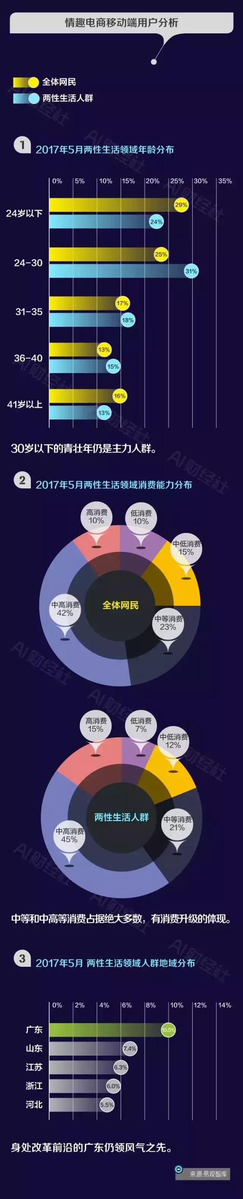 趣币(他趣说一句话要多少趣币)